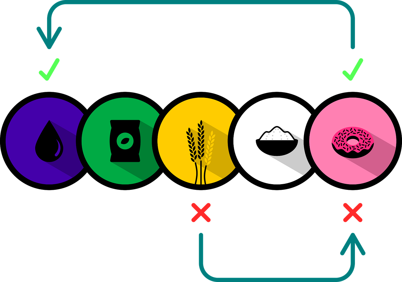 Just in time a dodavateľský reťazec. JIT a logistický systém vo firme.